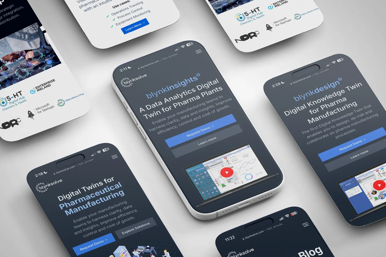 Blynksolve product pages shown across several phone screens